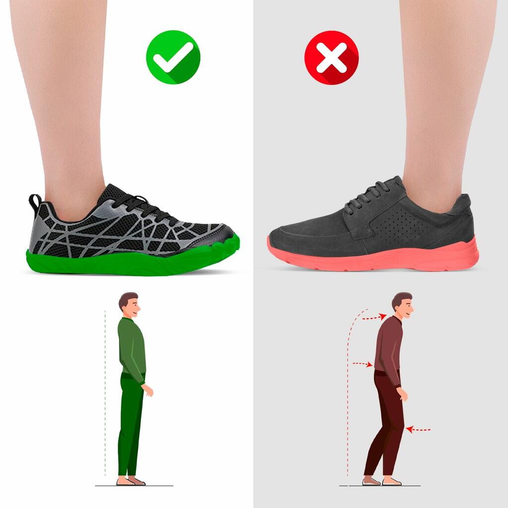 HUMTTO Flexible Unisex Barefoot Shoe: Value, Natural Feel & Comfort - Humtto UK
