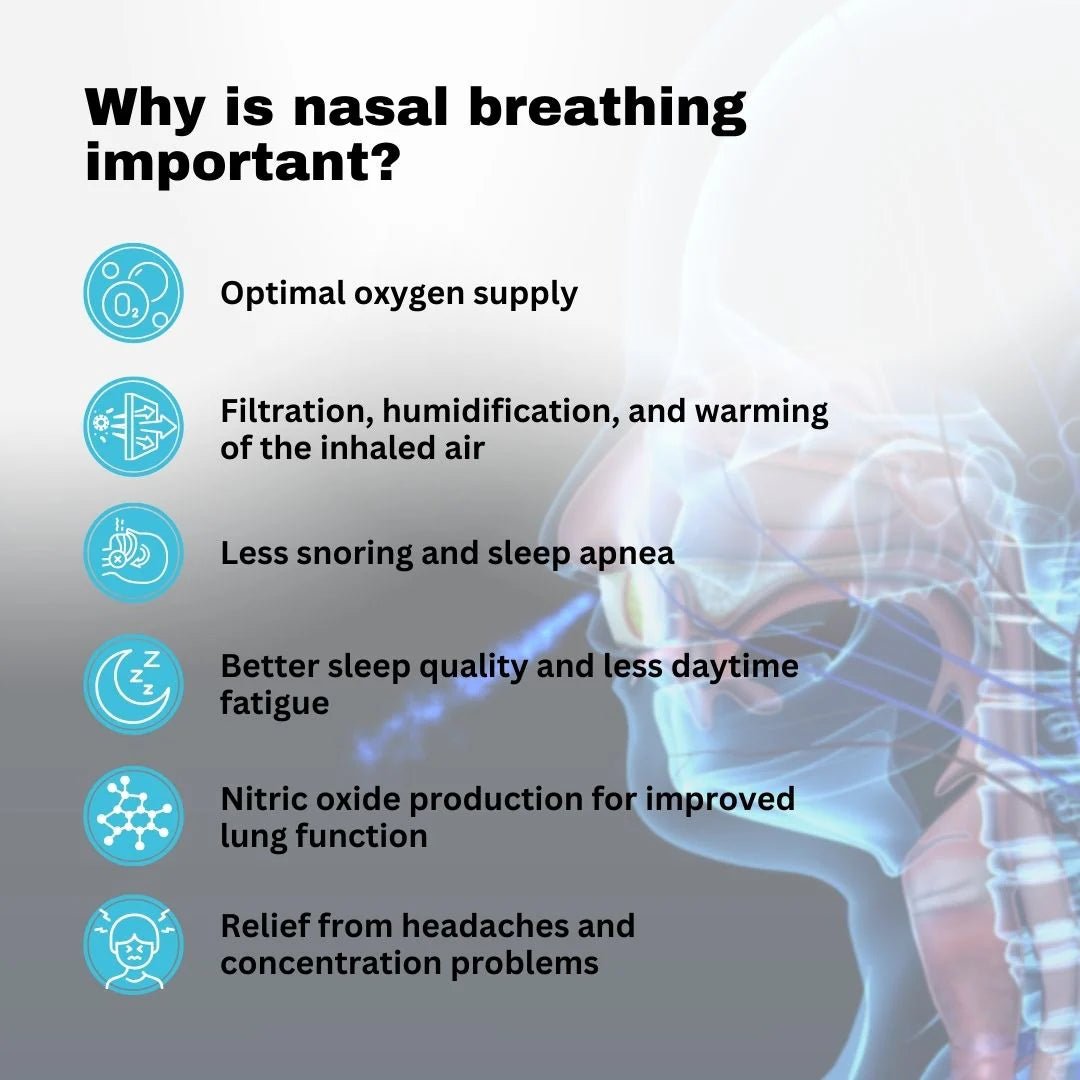 Humtto Magnetic Anti - Snore Nose Clip for Better Breathing & Sleep - Humtto UK