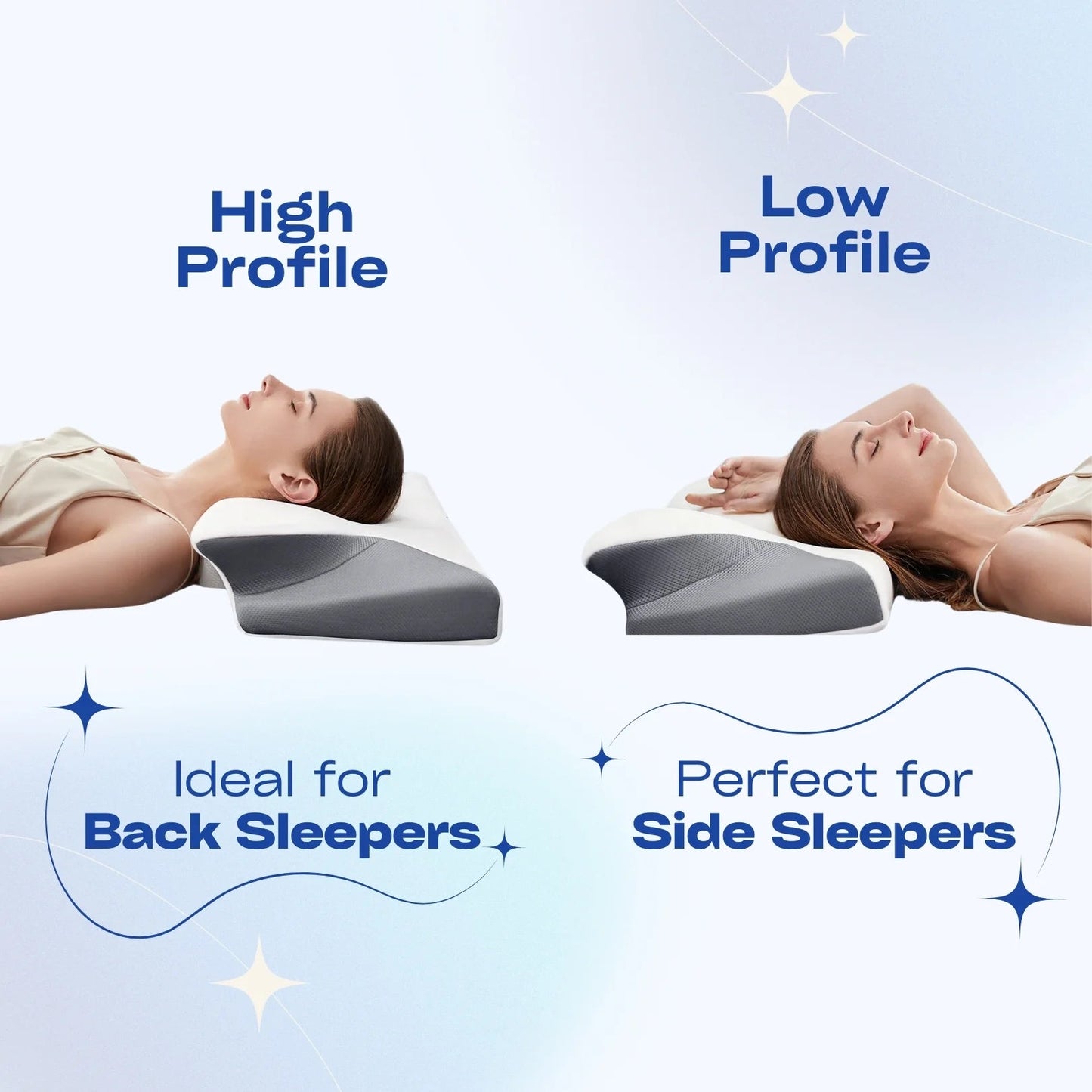 Humtto Orthopedic Memory Foam Neck Pillow for Pain Relief - Humtto UK