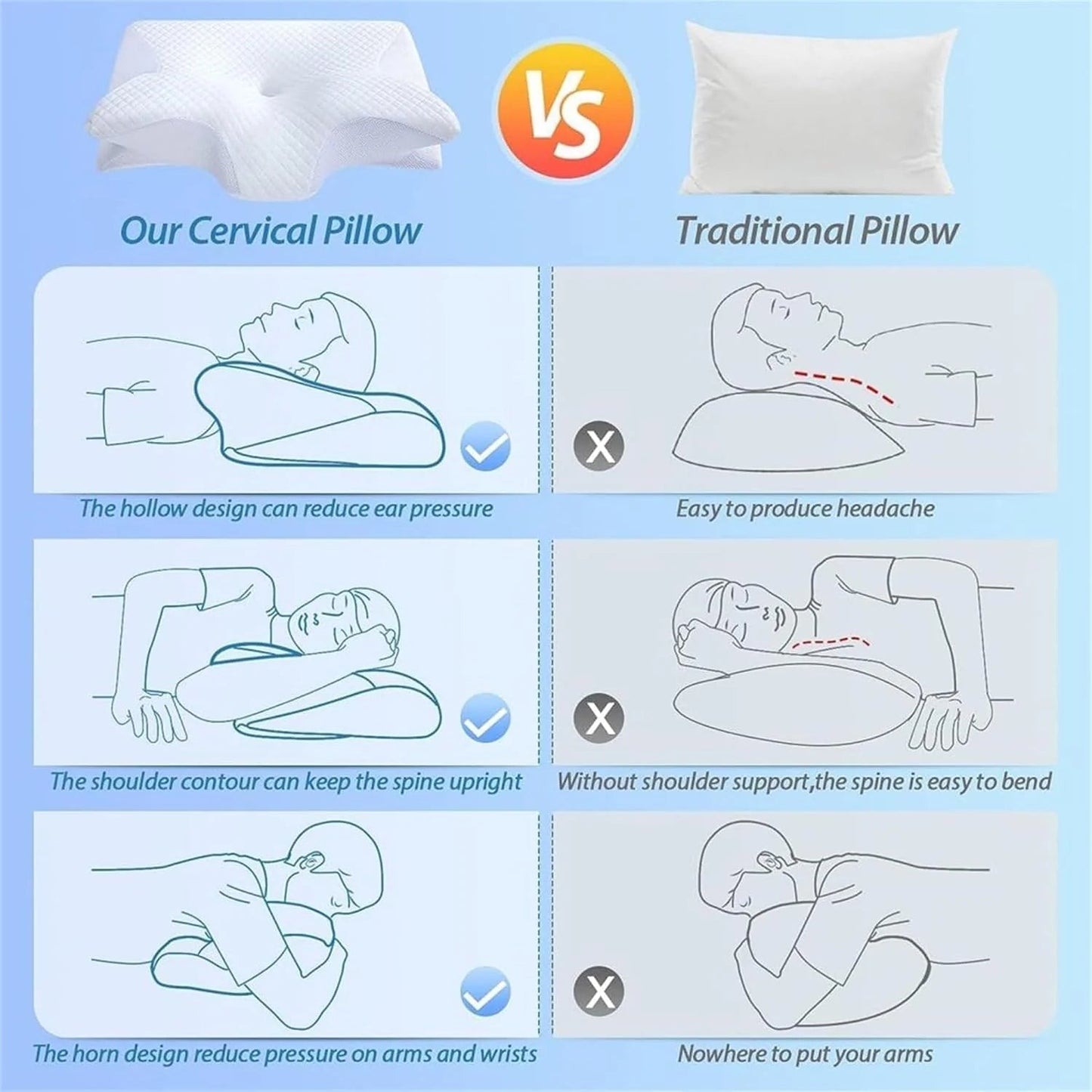 Humtto Orthopedic Memory Foam Neck Pillow for Pain Relief - Humtto UK