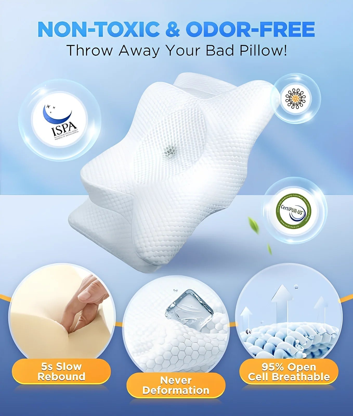 Humtto Orthopedic Memory Foam Neck Pillow for Pain Relief - Humtto UK