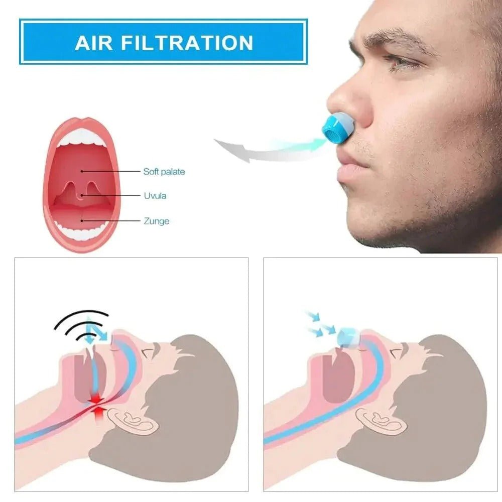 Humtto Portable CPAP Alternative Silent Sleep No Mask or Straps Needed - Humtto UK