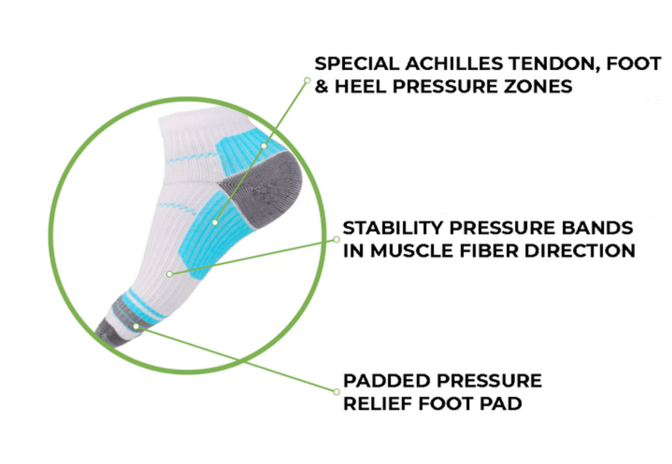 Humtto Orthopedic Compression Socks (4 Pairs) - Humtto UK