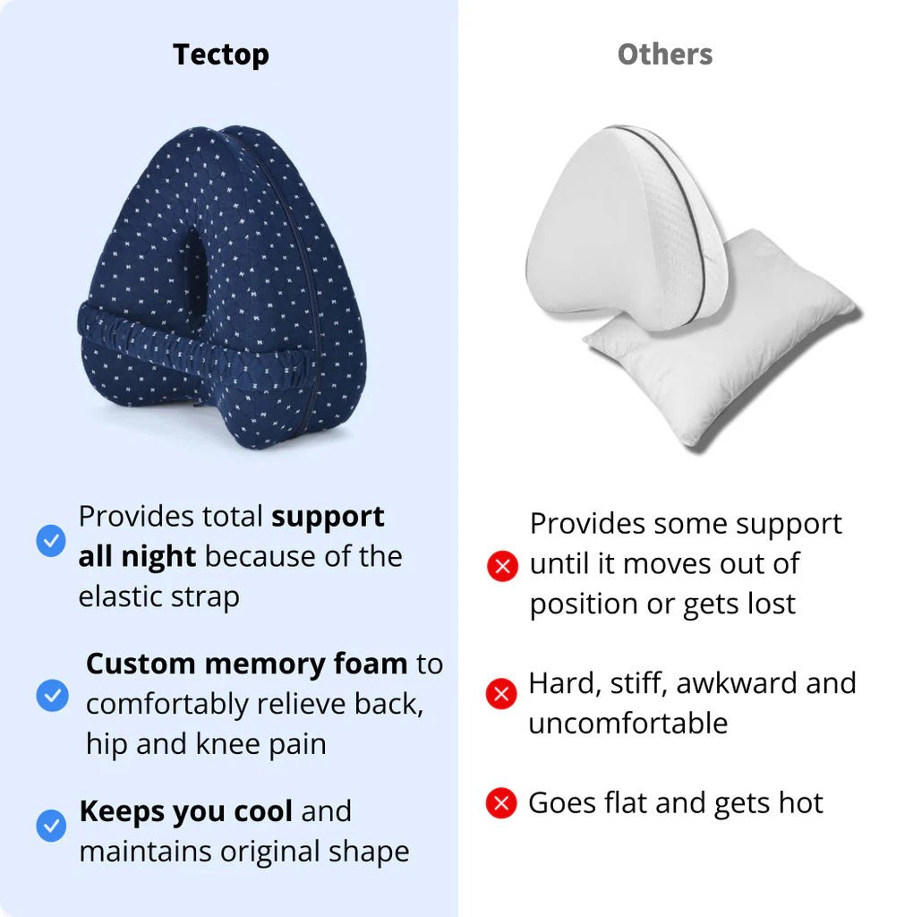Humtto Orthopedic Knee Pillow for Side Sleepers – Back & Hip Support - Humtto UK