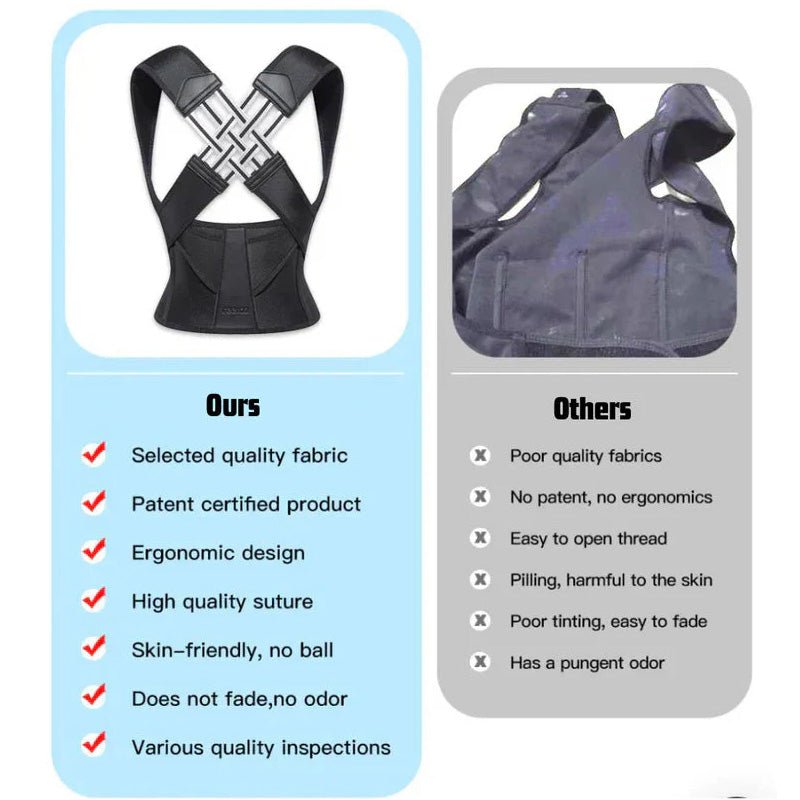 HUMTTO Back Support Belt & Posture Corrector – Instant Relief from Sciatica Pain - Humtto UK