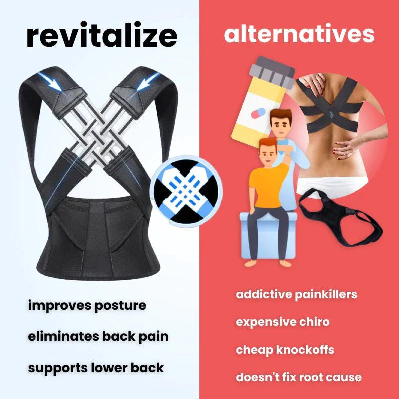 HUMTTO Back Support Belt & Posture Corrector – Instant Relief from Sciatica Pain - Humtto UK
