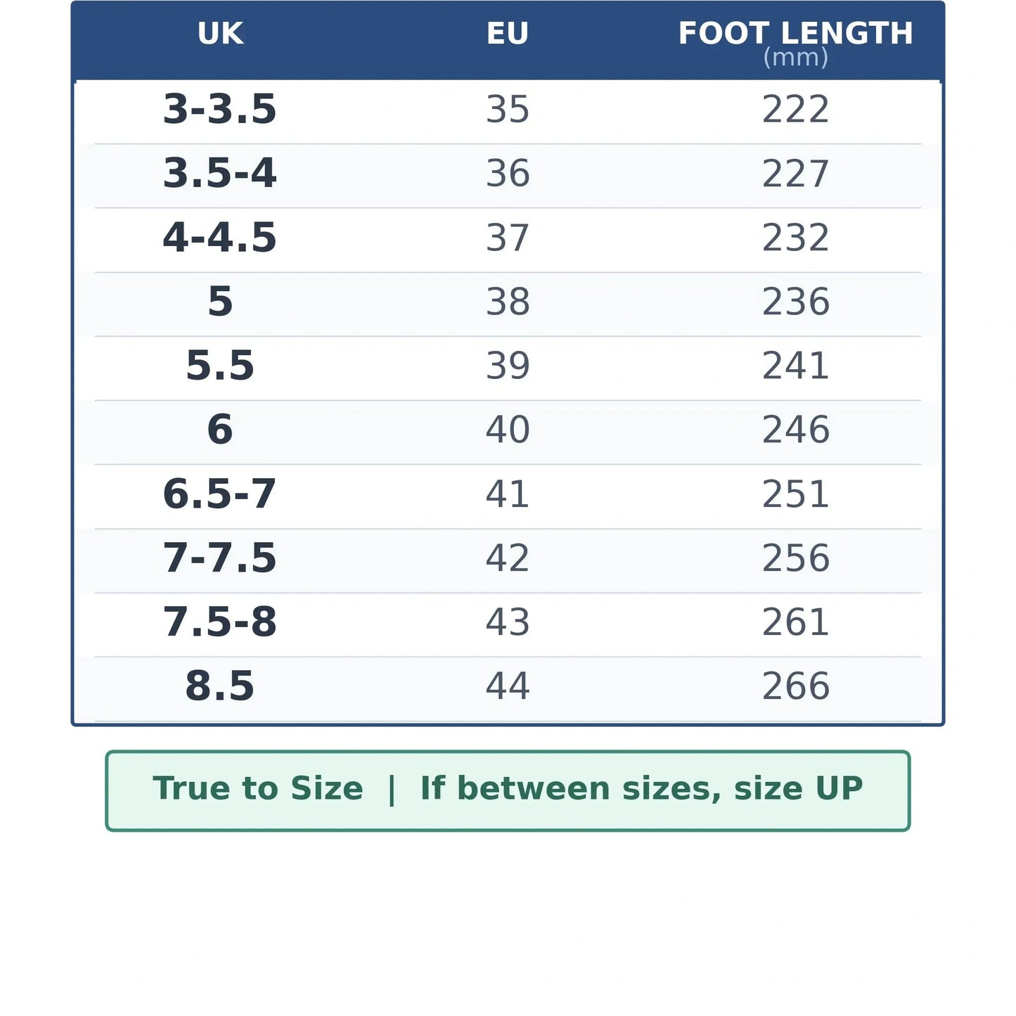 Women wide fit slip-on loafers UK and EU size guide with foot length measurements