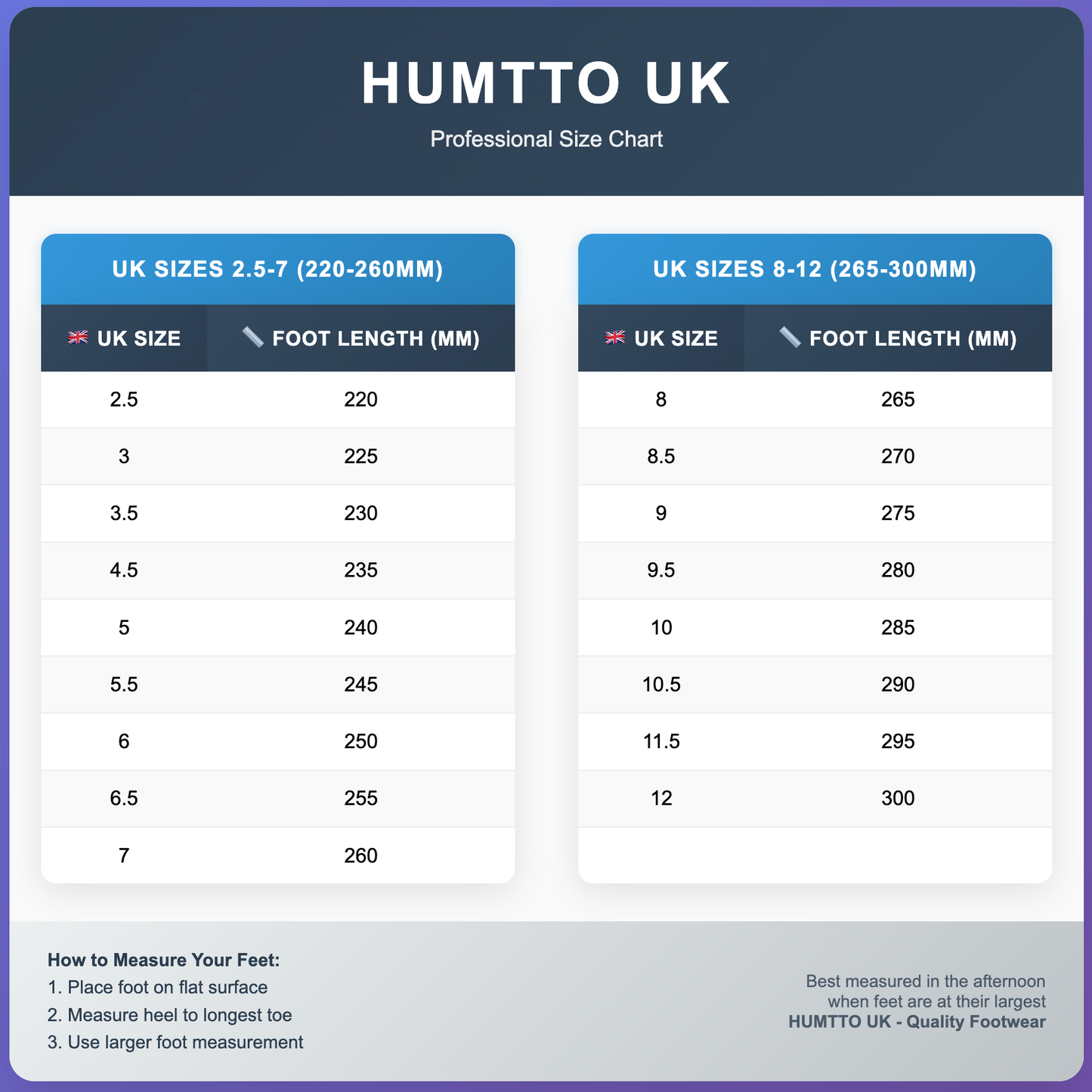 Men’s Orthopedic House Slippers – Warm Fleece | Arch Support | Wide Fit