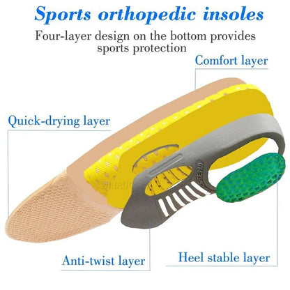 Humtto Comfortable Insole With Cushioning - Humtto UK