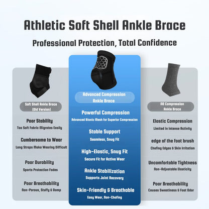 HUMTTO Ankle Support Brace - Humtto UK
