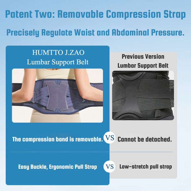 Humtto Ergonomic Back/Lumbar Support Belt – Adjustable Lumbar Brace for Disc Pain & Long Sitting