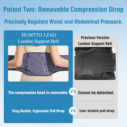 Humtto Ergonomic Back/Lumbar Support Belt – Adjustable Lumbar Brace for Disc Pain & Long Sitting