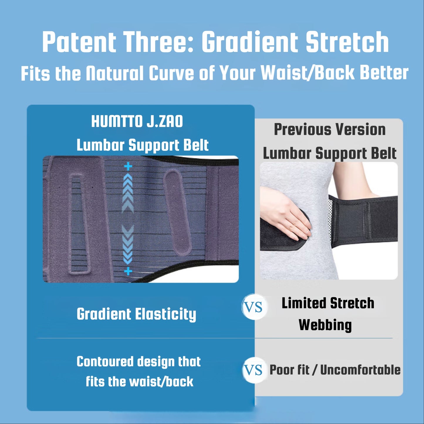 Humtto Ergonomic Back/Lumbar Support Belt – Adjustable Lumbar Brace for Disc Pain & Long Sitting