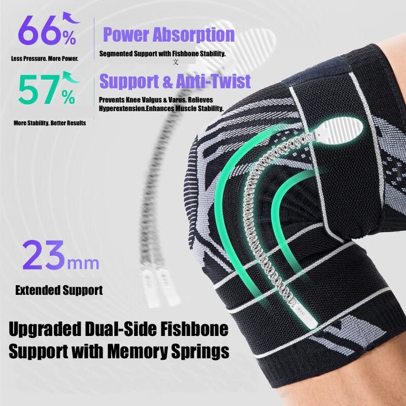 Humtto Pro Knee Sleeves – Unisex Protection for All - Sport & Outdoor Sports - Humtto UK