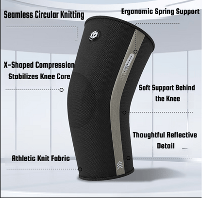 HUMTTO Meniscus Tear Recovery Knee Support - 2 - Pack - Humtto UK