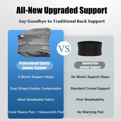 Humtto All - in - One Back Support Belt – For Fitness, Posture & Lumbar Pain Relief — Helps Relieve Sciatica and Support Everyday Comfort - Humtto UK