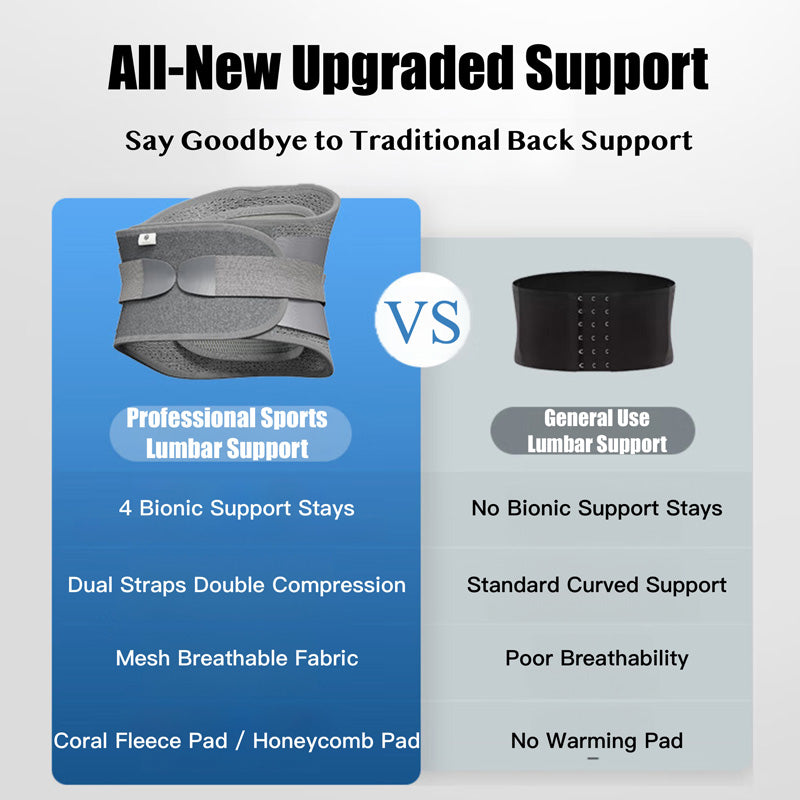 Humtto All-in-One Back Support Belt – For Fitness, Posture & Lumbar Pain Relief — Helps Relieve Sciatica and Support Everyday Comfort