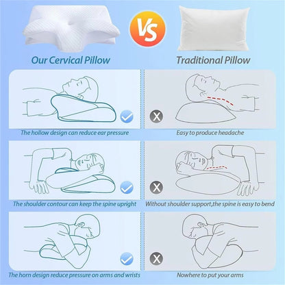 Humtto Orthopedic Memory Foam Neck Pillow for Pain Relief - Humtto UK