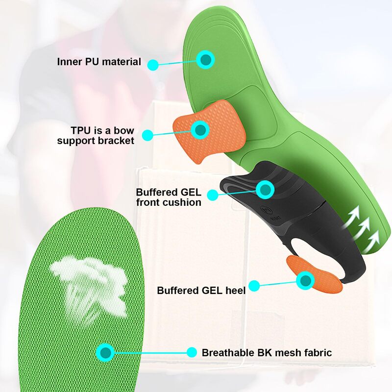 Orthopedic Arch Support Insoles for Flat Feet & Foot Alignment