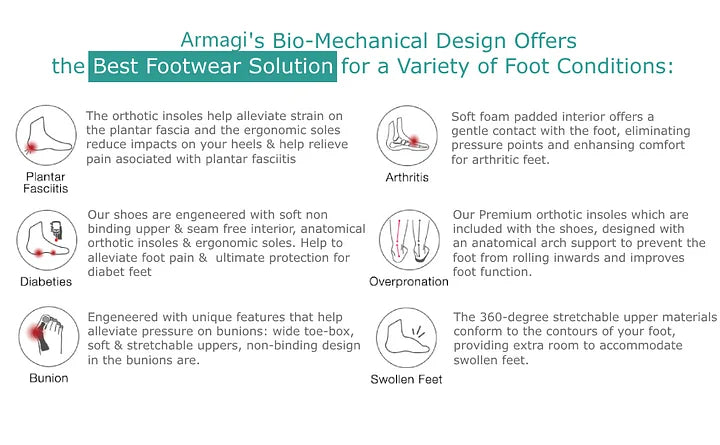 Humtto Orthopedic OrthoAir
