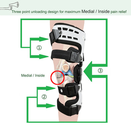 Humtto Adjustable Hinged Knee Support for Pain Relief, ACL, Meniscus & Joint Support