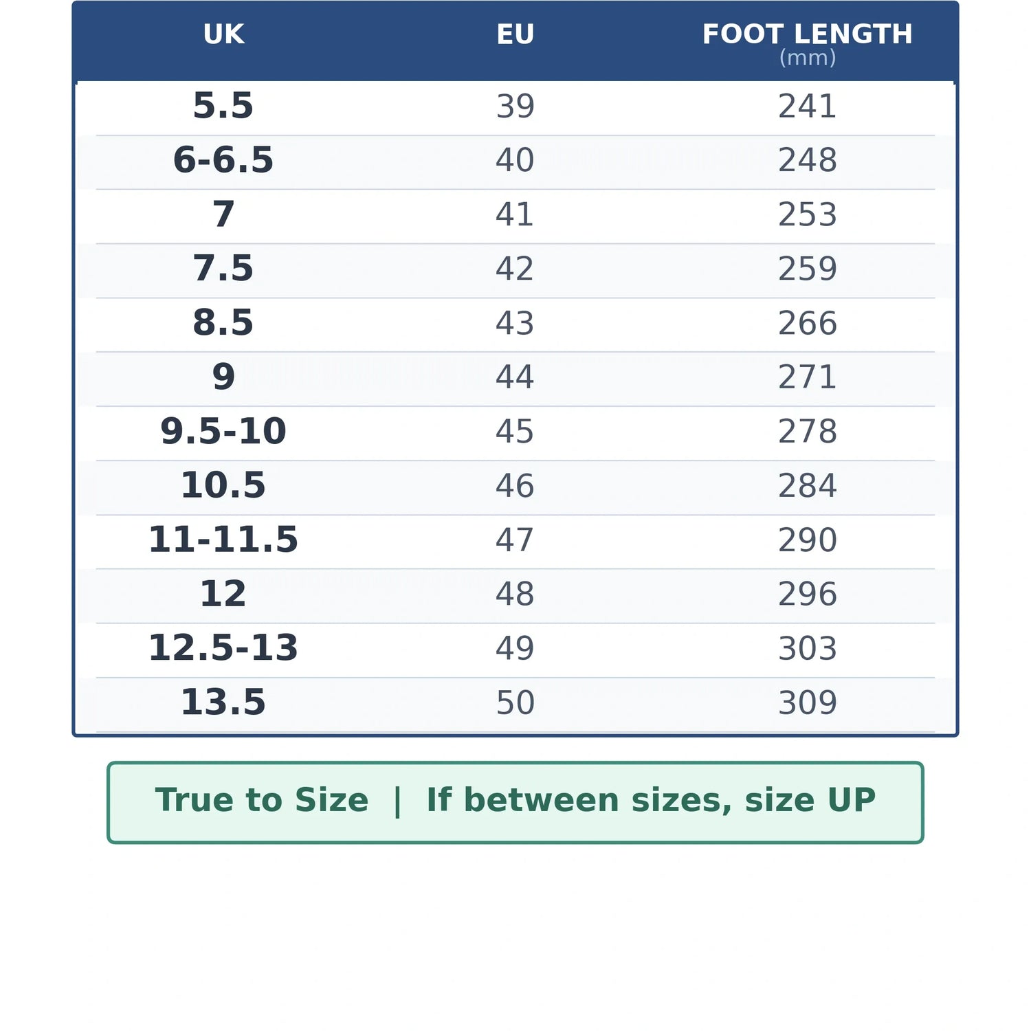 Men wide fit walking trainers UK and EU size guide with foot length measurements