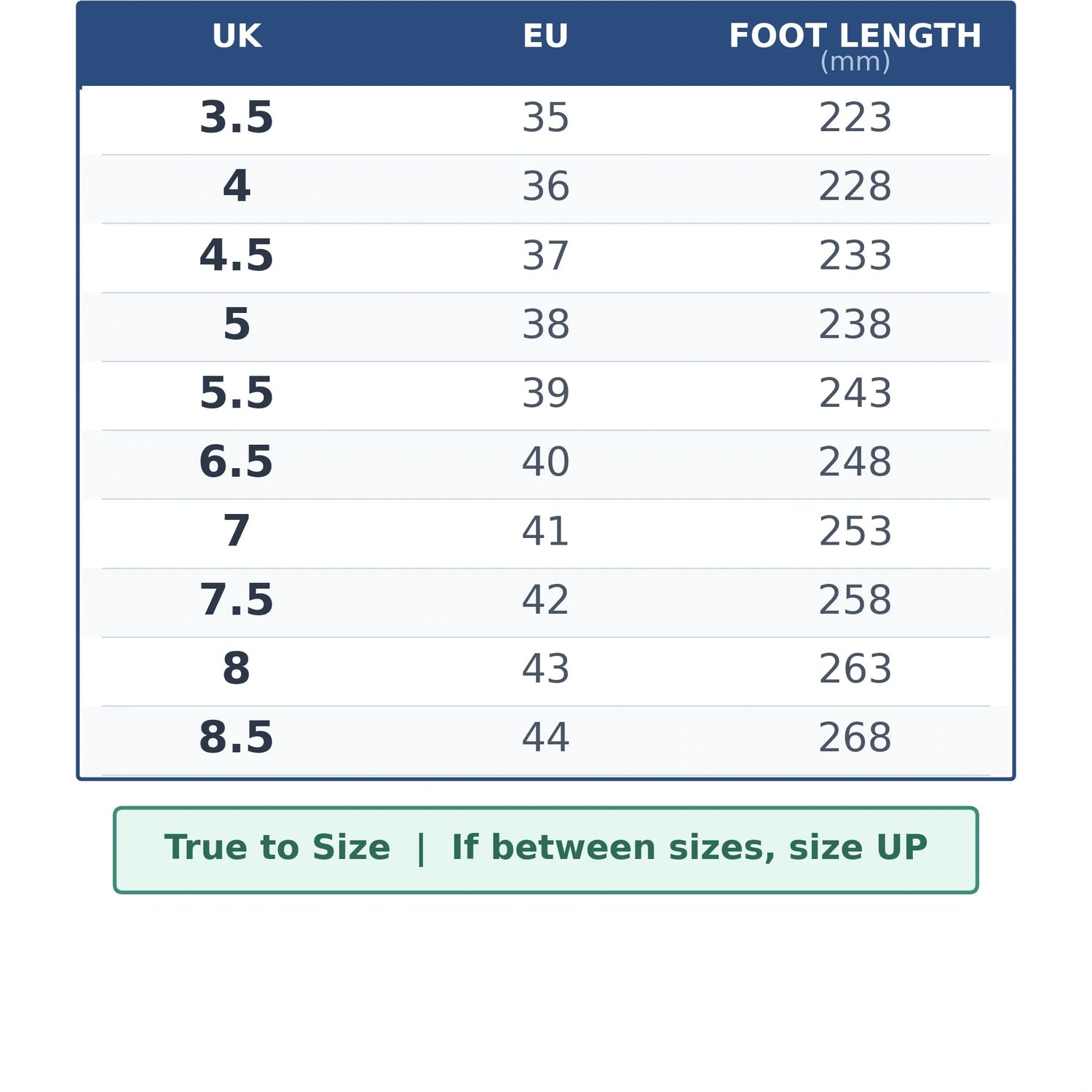 Women suede loafers UK and EU size guide with foot length measurements