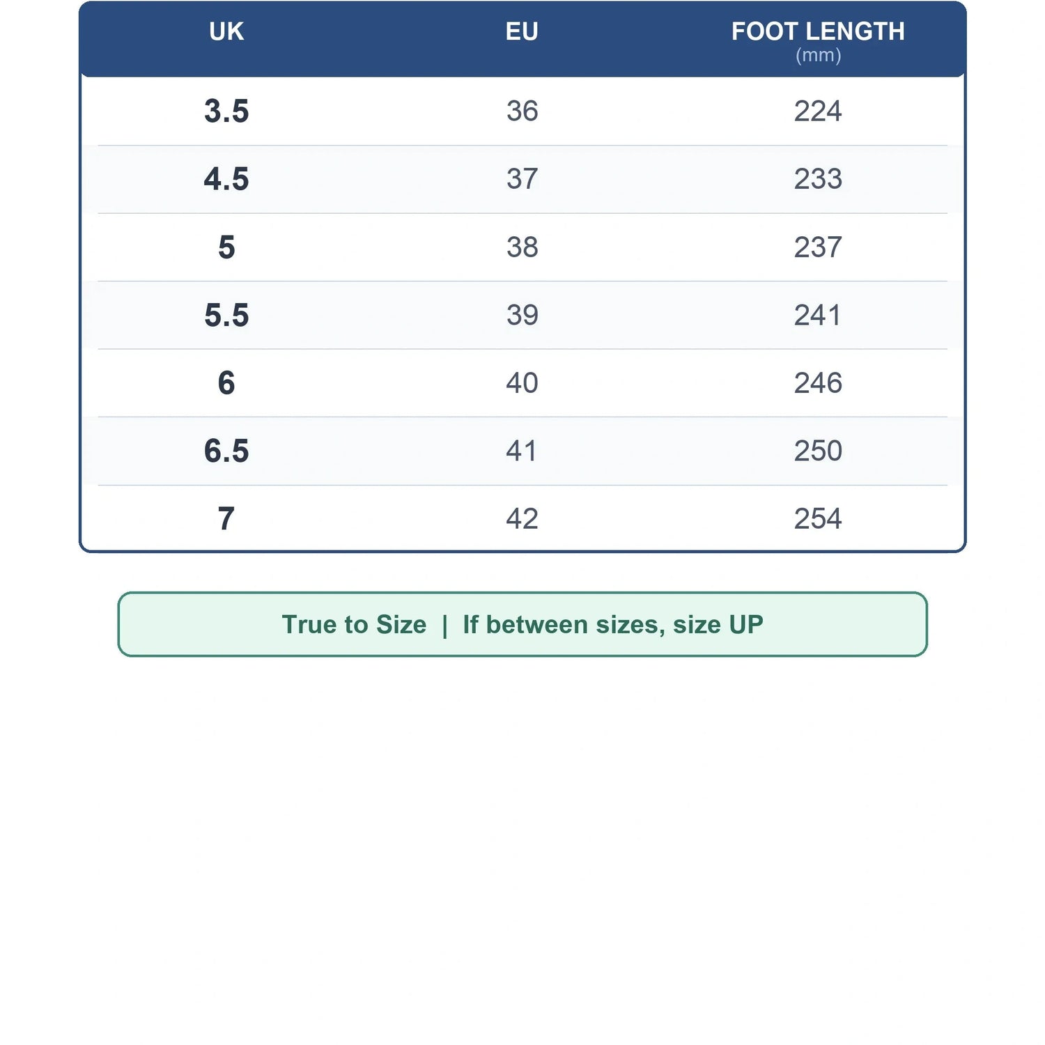Women wide fit trainers UK and EU size guide with foot length measurements